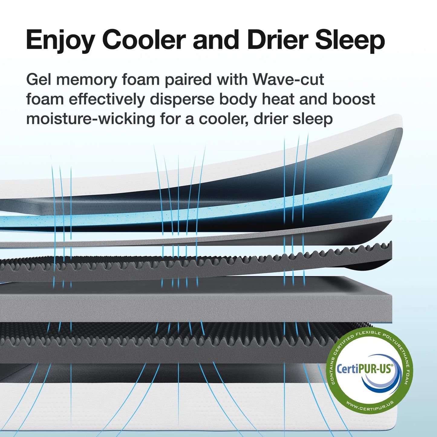 14 Inch Twin Memory Foam Mattress, Gel Memory Foam Mattress for Cool Sleep & Pressure Relief, Certipur-Us Certified Mattress in a Box